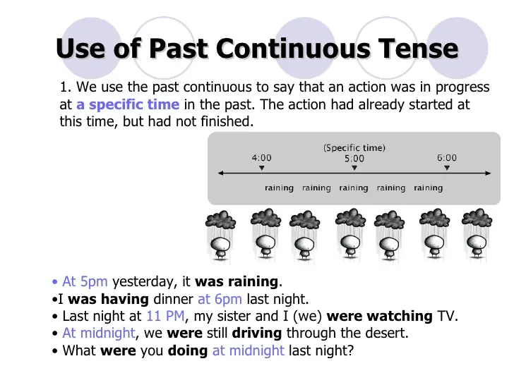 ¿Querés Aprender Inglés? Te enseño lo básico Past Continuos