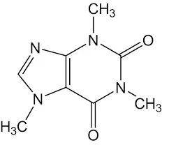 cannabinoides