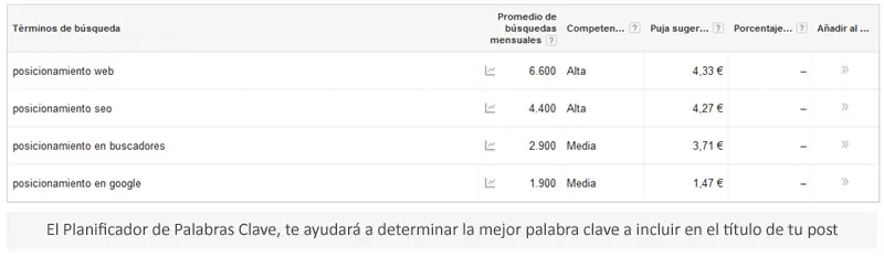 virales virales