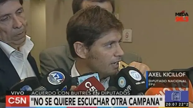 duda existencial