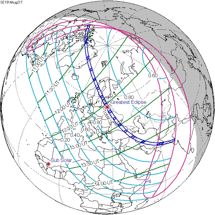 eclipse