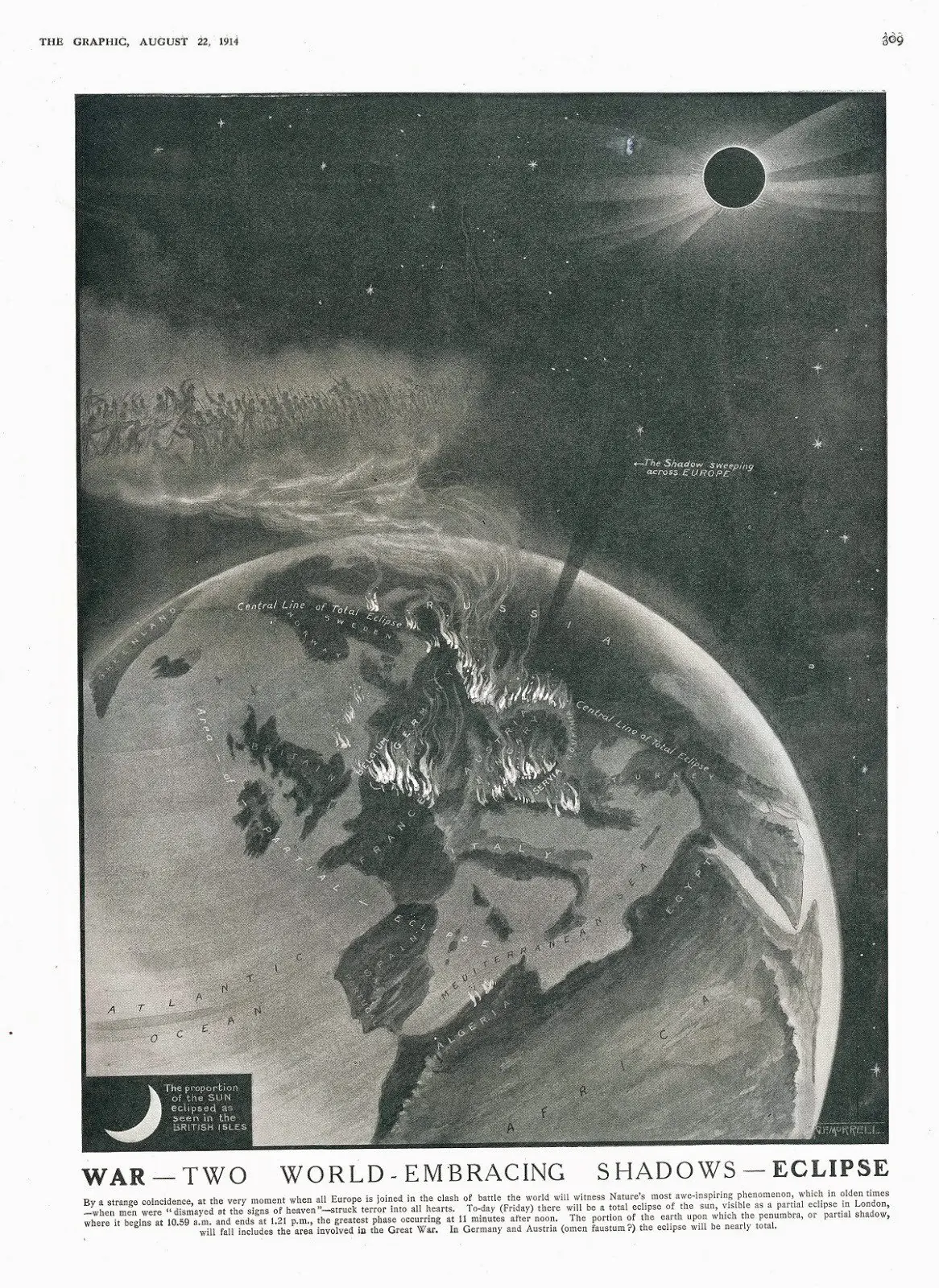 astronomia