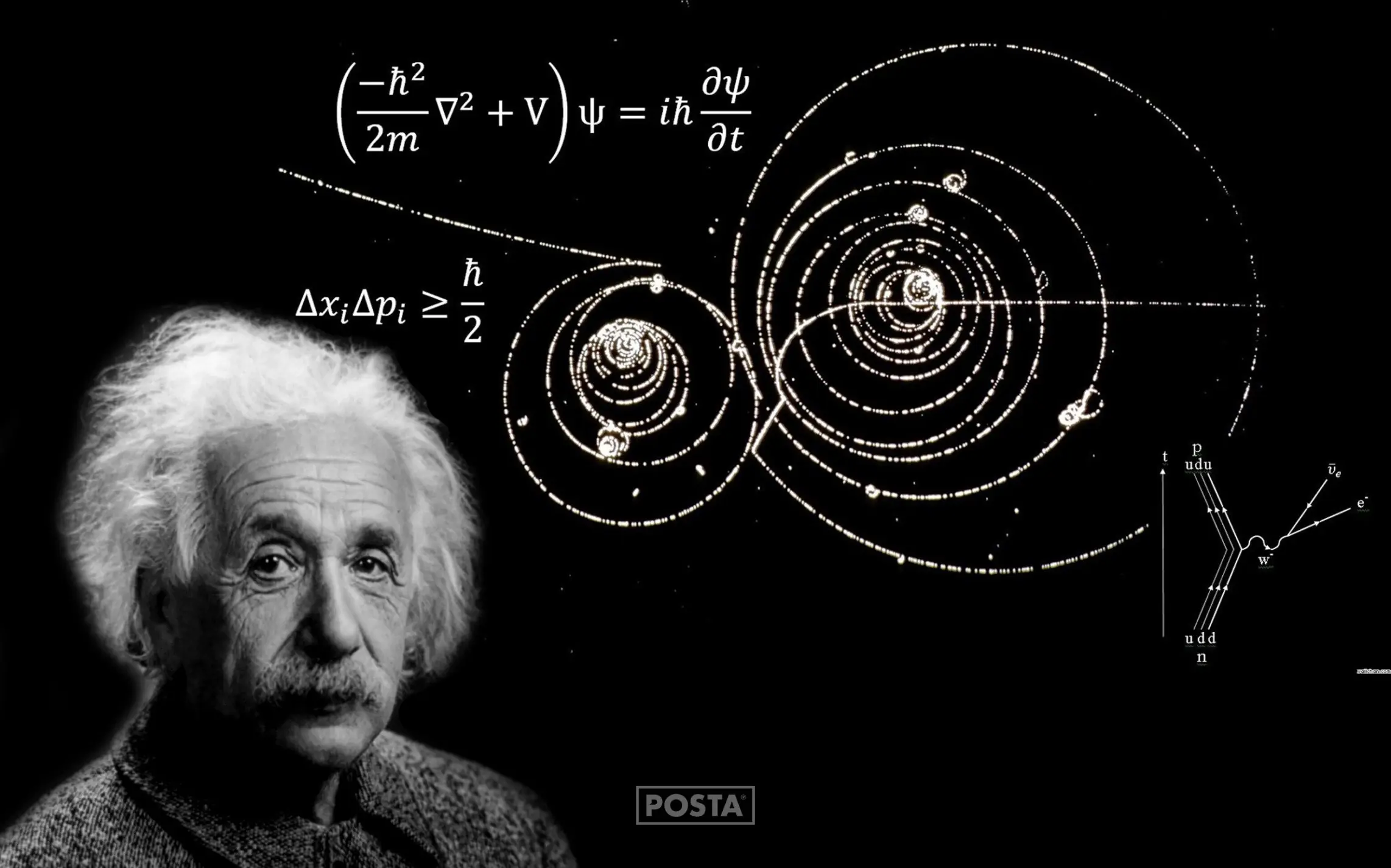 Una simulación cuestiona la Teoría General de la Relatividad
