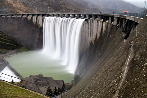 Energía Hidráulica (Fácil)