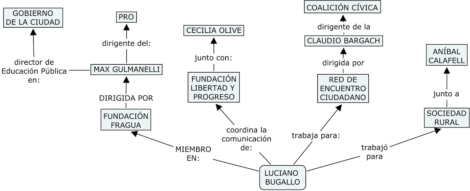 Cacerolazo