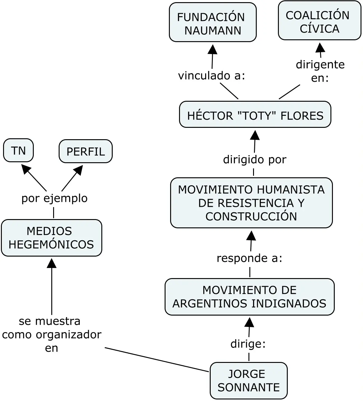 Cacerolazo