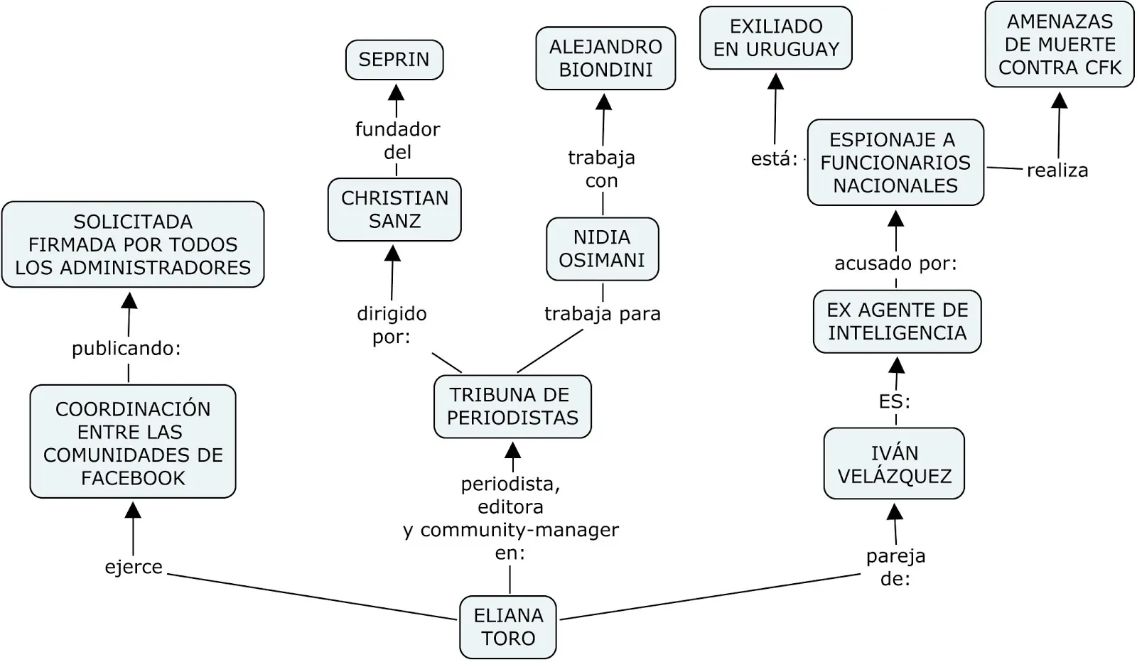Cacerolazo