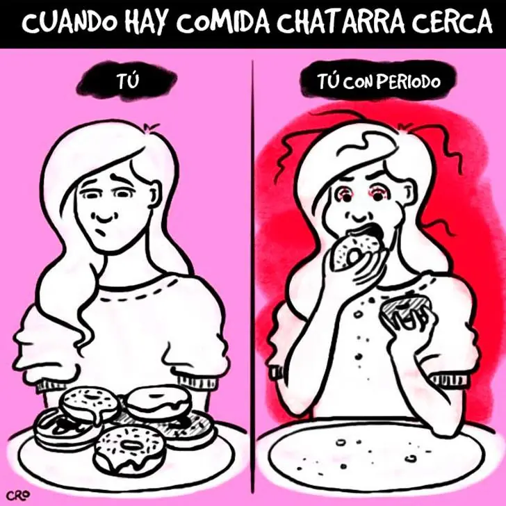 Mujeres con y sin periodo