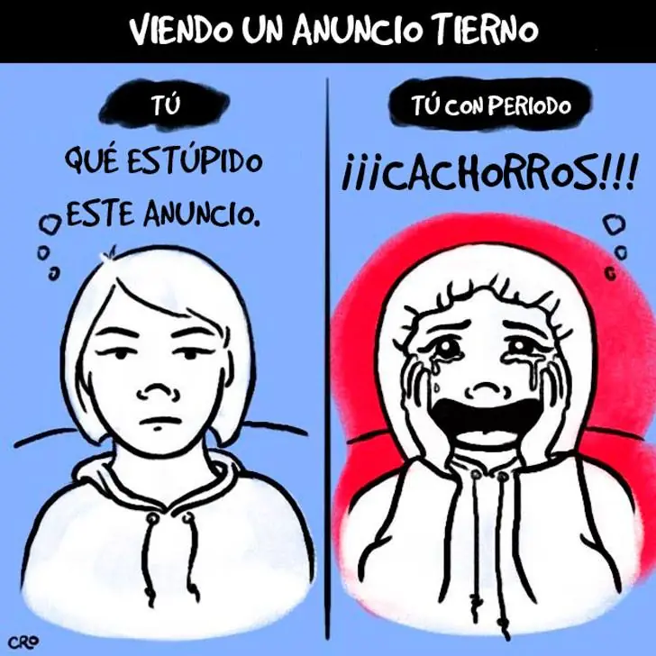 periodo