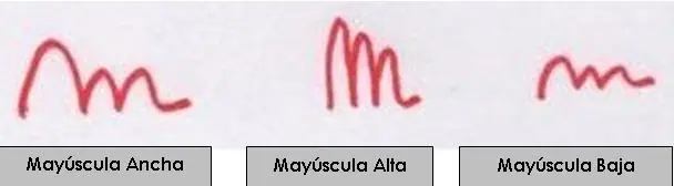 grafologia letras mayusculas