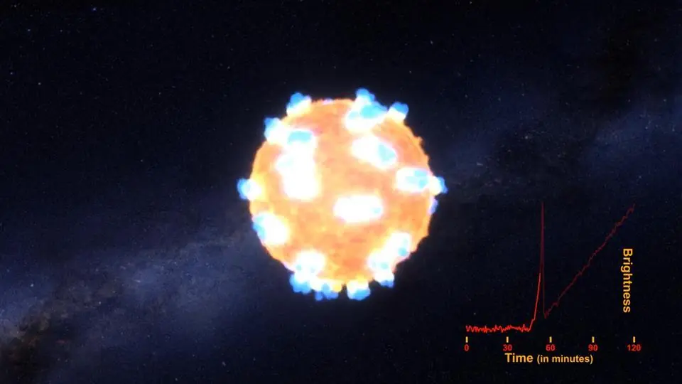 telescopio kepler en vivo
