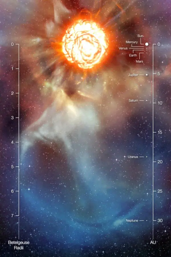 estrella
