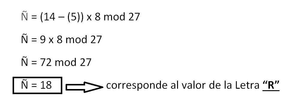 Afin