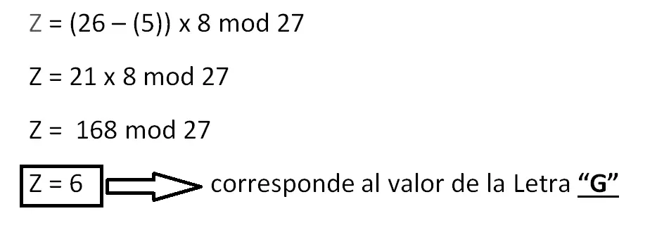Criptografia
