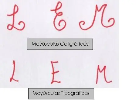 Grafología Letras Mayúsculas