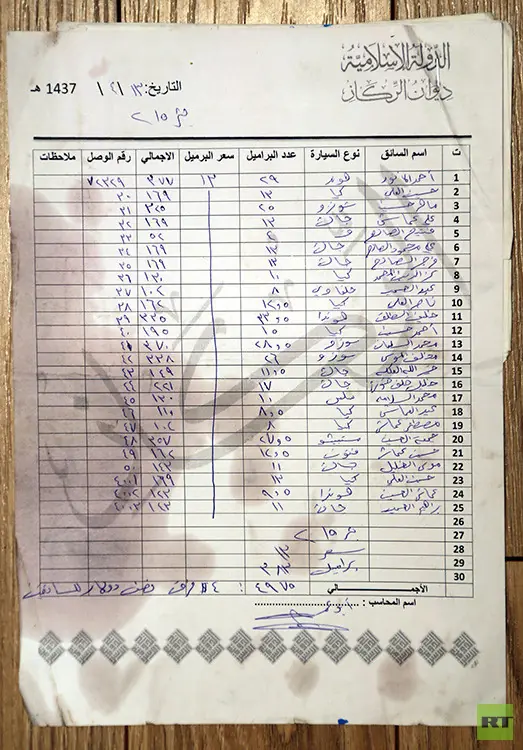 Cómo funciona la 'corporación' petrolera del EI