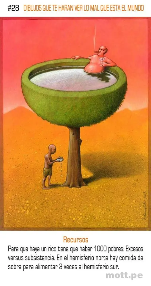 Ver lo mal que esta el mundo