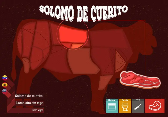 carnes