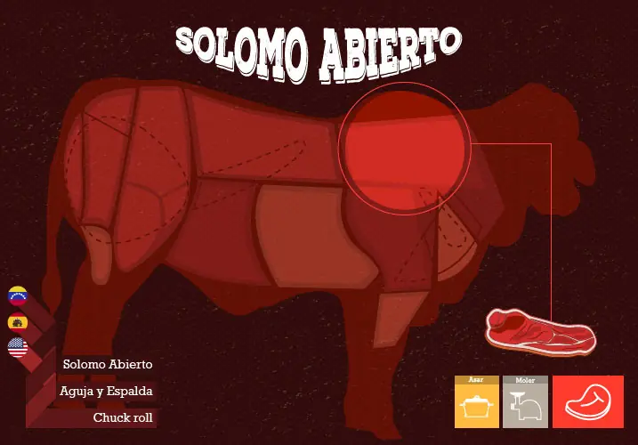 carnes