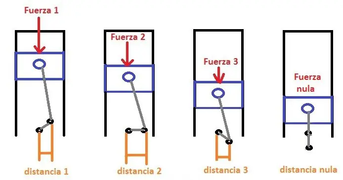 mitos mitos