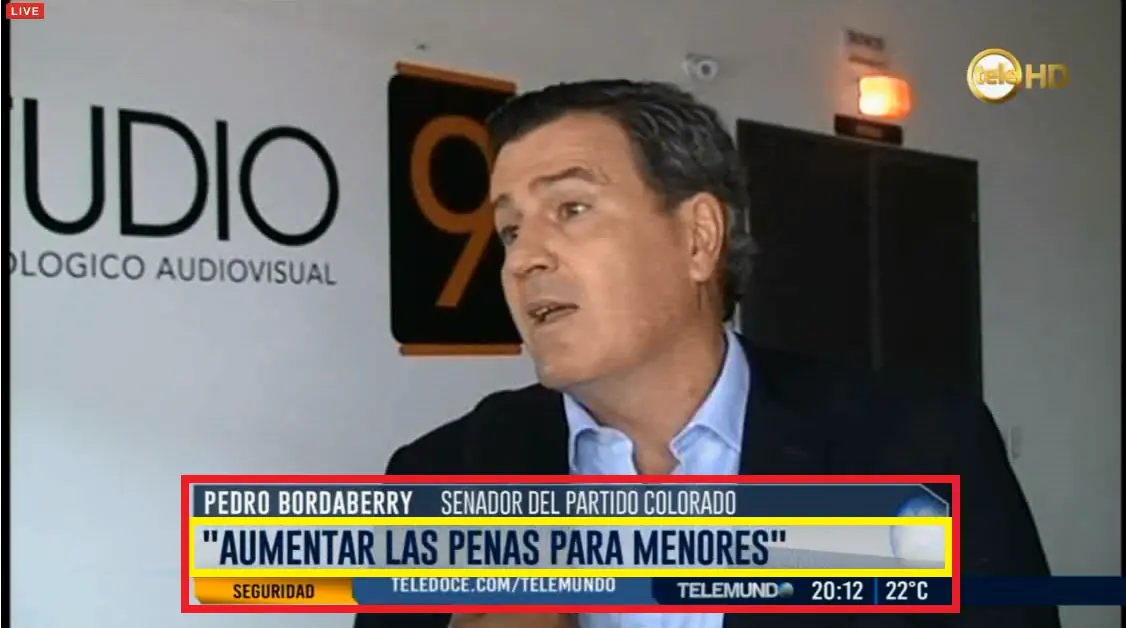 medidas medidas