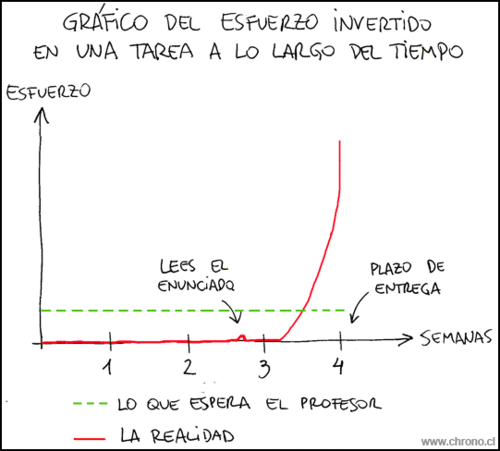 humor