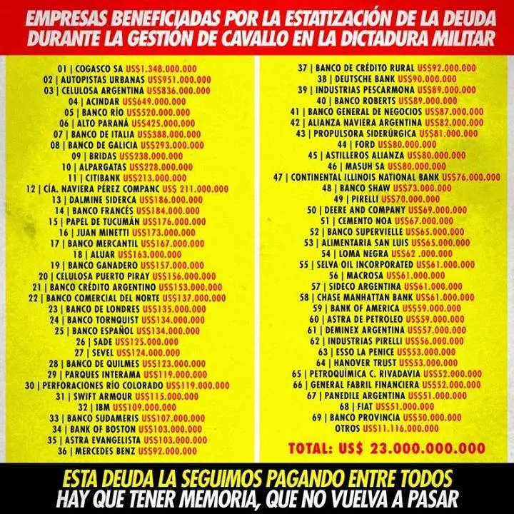 usura usura