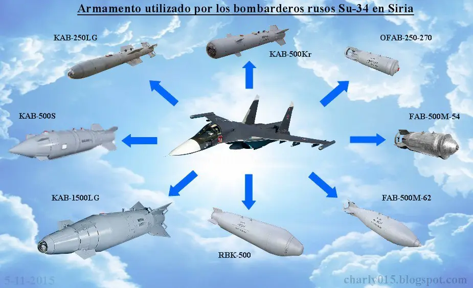 varios varios