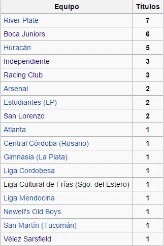futbol argentino