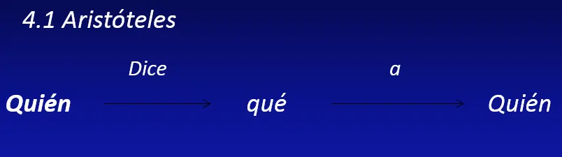Terminé mi primer cuatrimestre, aprendí y te lo muestro Terminé mi primer cuatrimestre, aprendí y te lo muestro