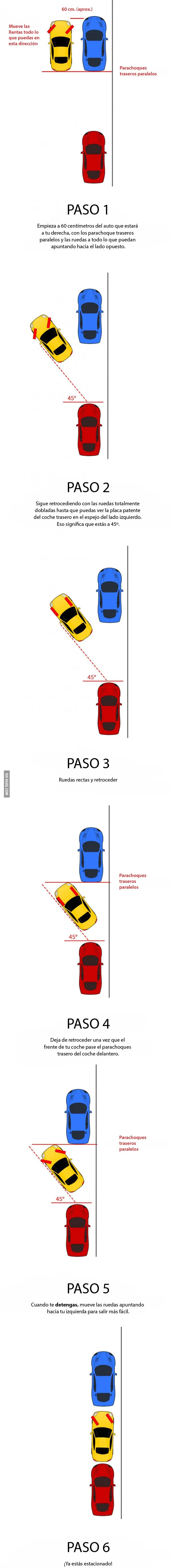 Te Enseño a Conducir con este Post