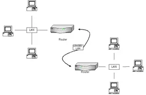 informatica