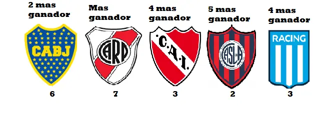 boca