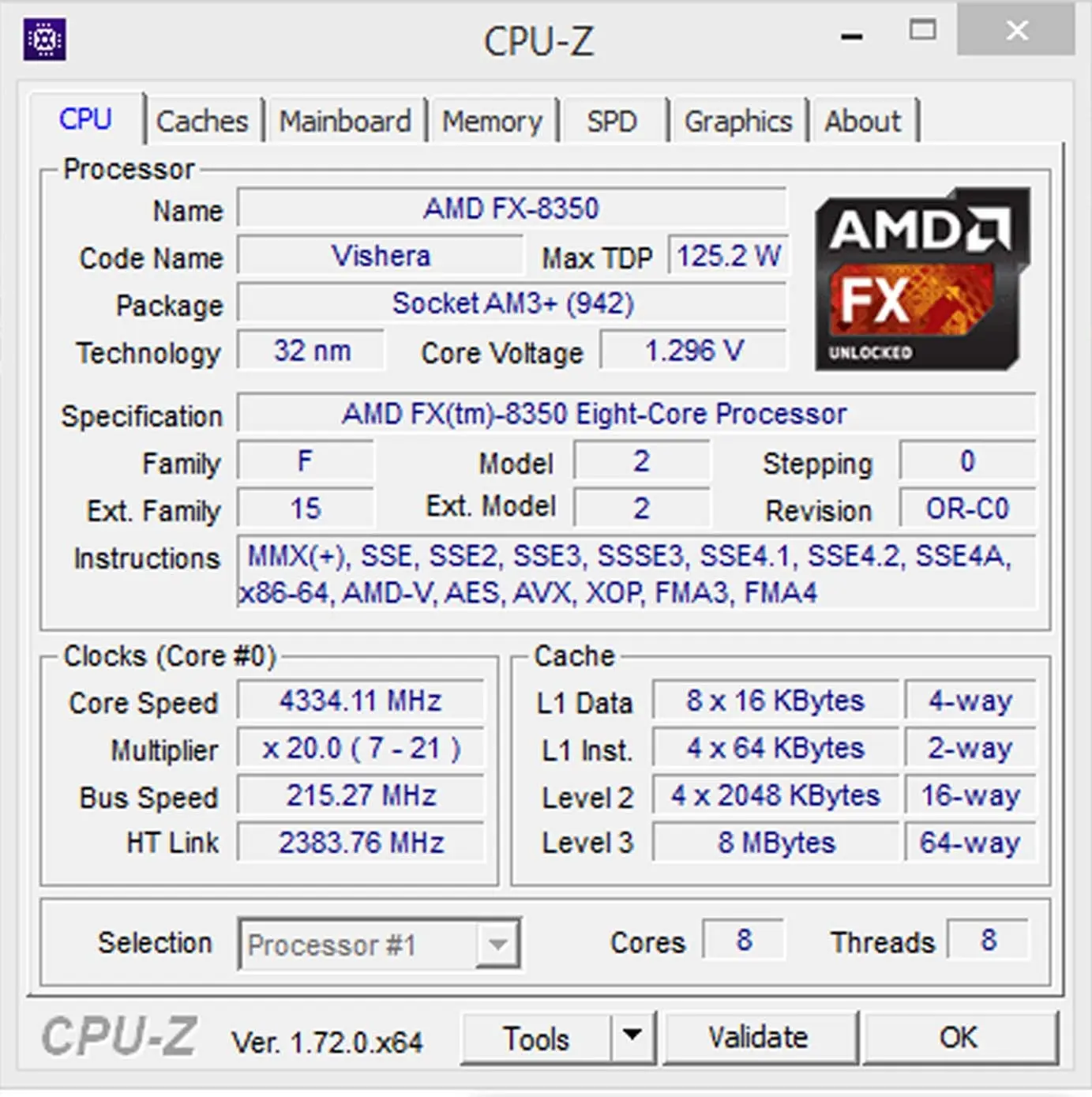 AMD