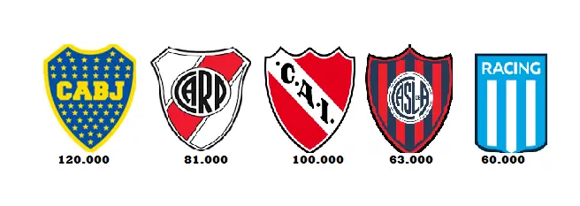 futbol argentino