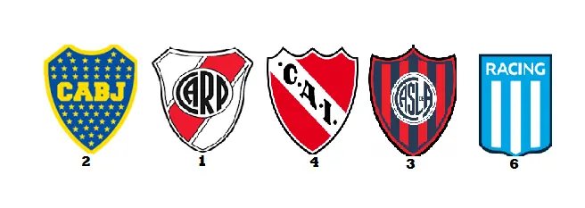 los 5 grandes