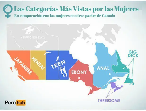 de las mujeres