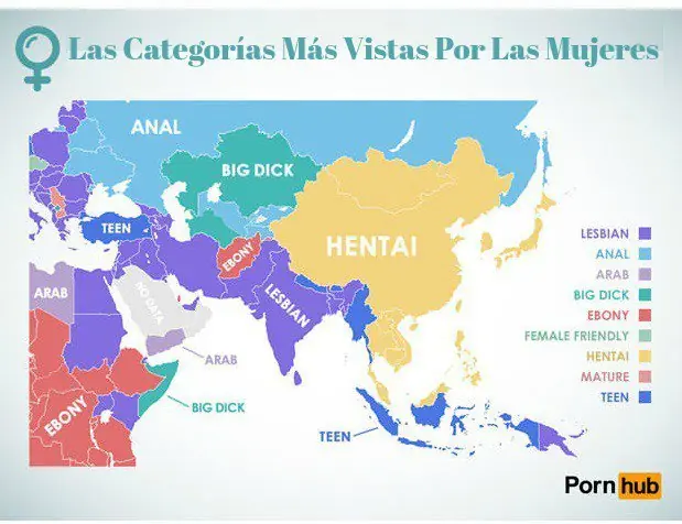 muestran