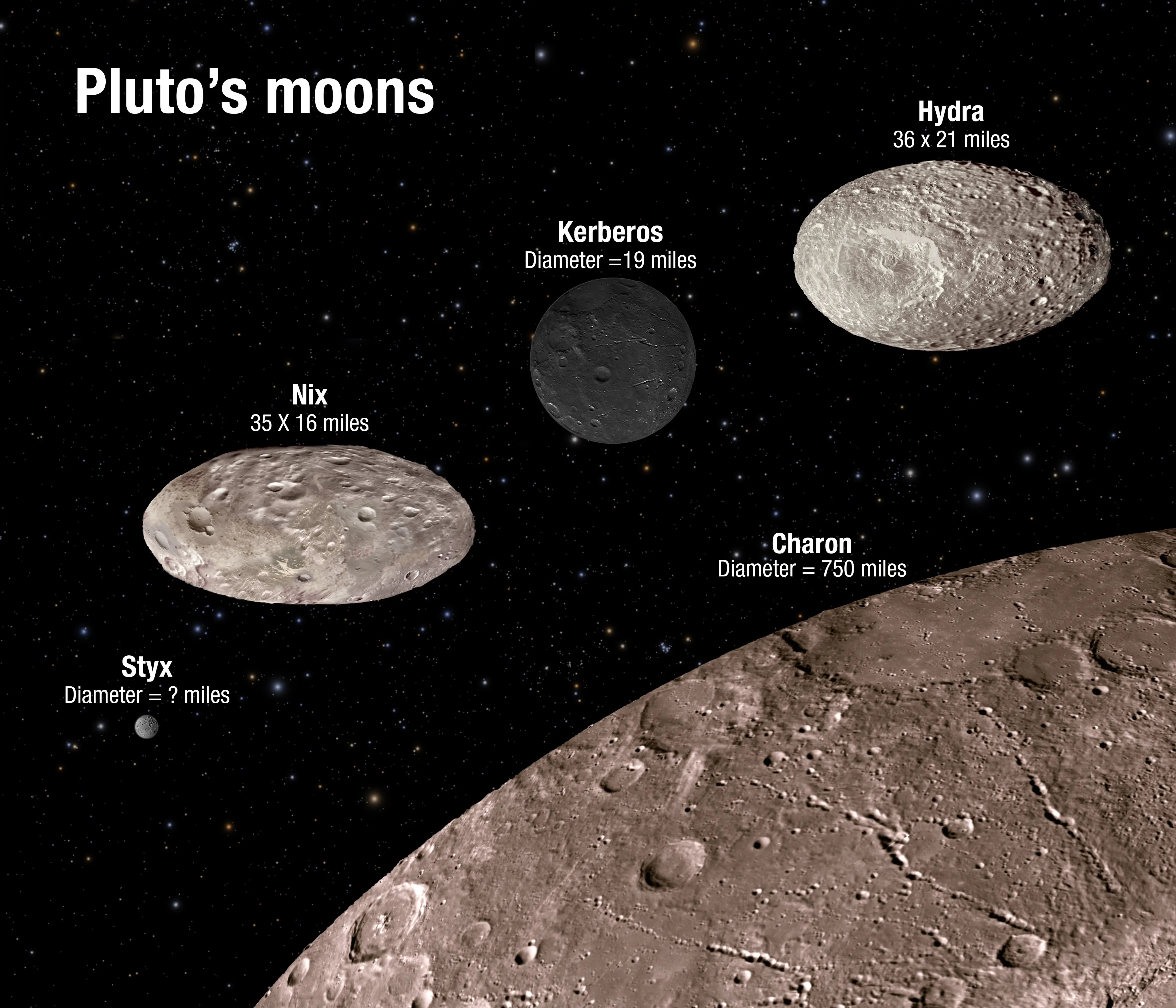 pluton