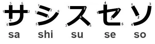 vocabulario en japones
