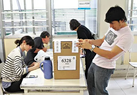 macri
