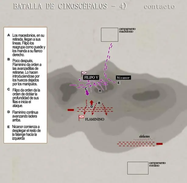 Batalla