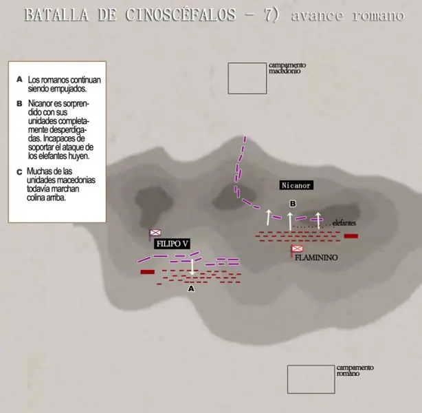 La batalla de Cinoscefalos