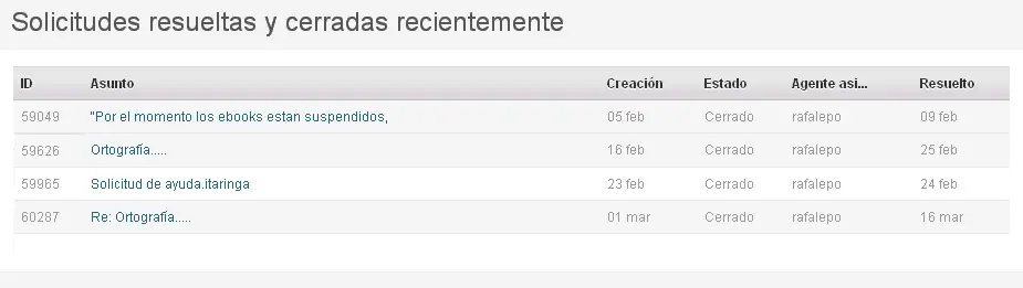 taringa!