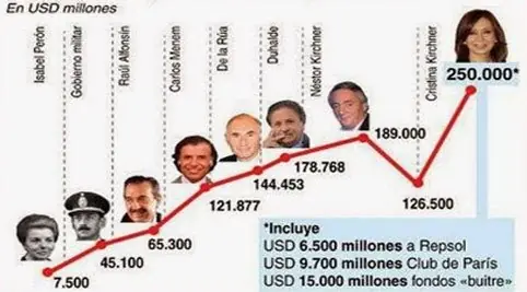 kirchnerismo kirchnerismo