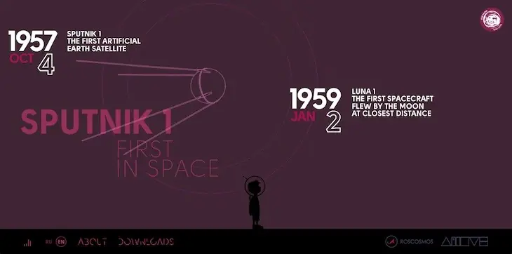 In Space We Trust, una web interactiva para conocer la histo