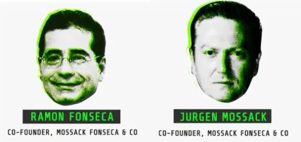 Mossack Fonseca