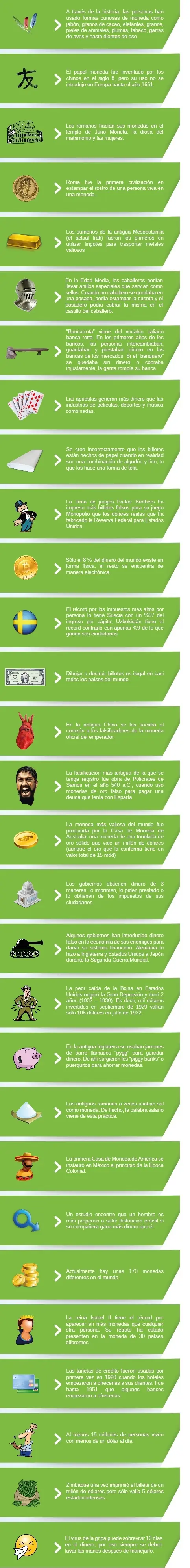 billetes