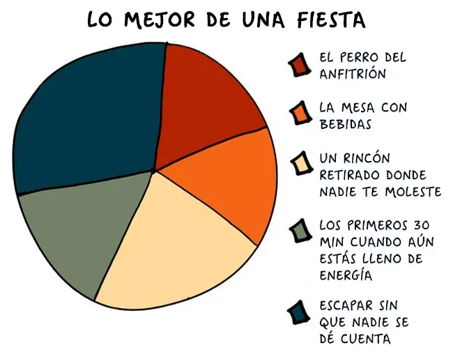 introvertida introvertida