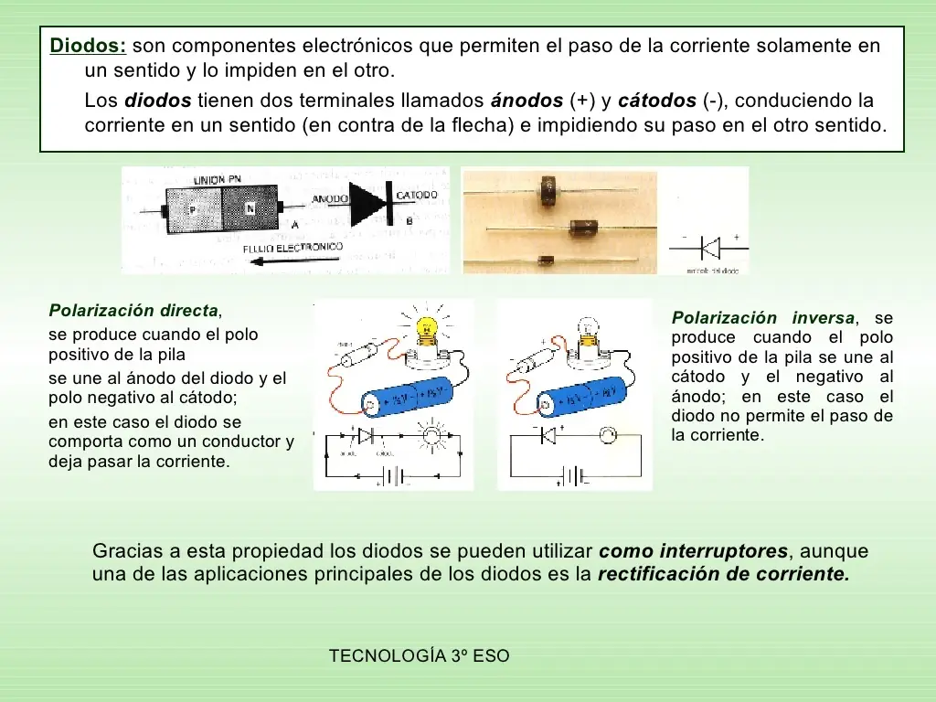 electrronica